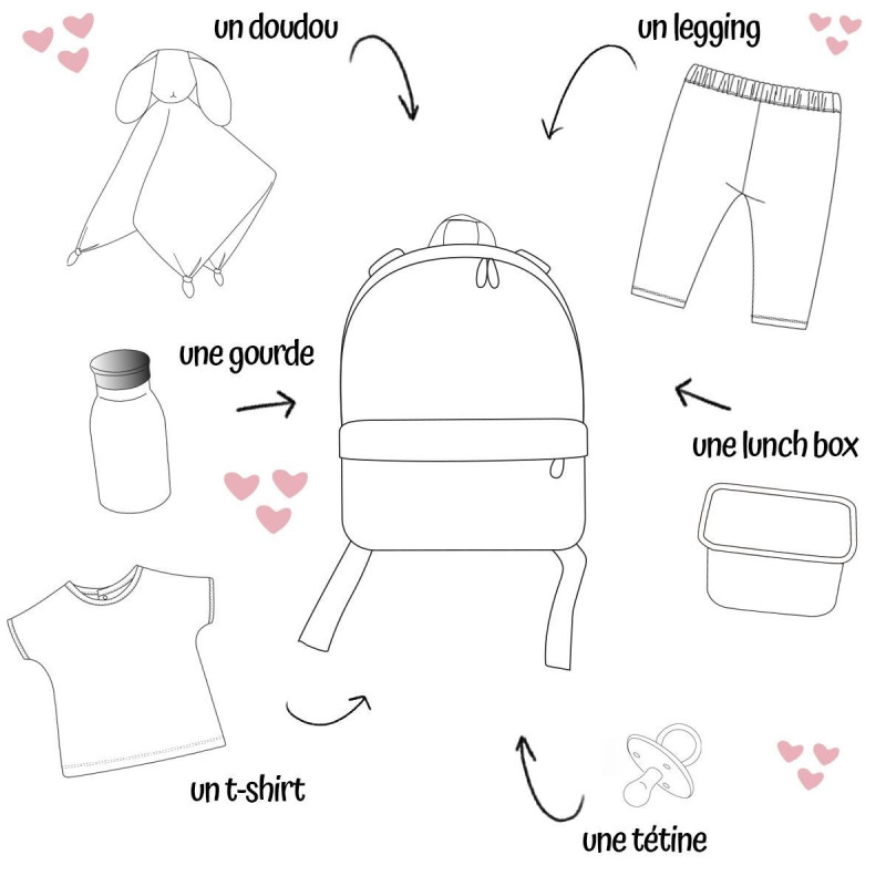 Tout ce qu'on peut mettre dans le sac : doudou, legging, gourde, lunchbox, t-shirt et tétine